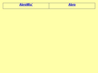abromlu.it