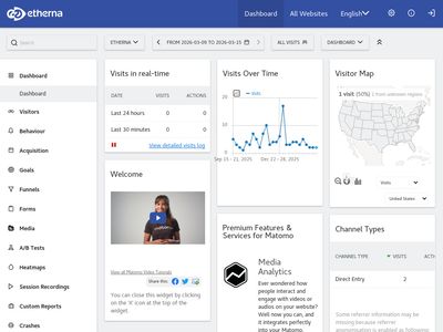 analytics.etherna.io