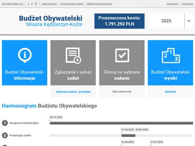 budzetobywatelski.kedzierzynkozle.pl