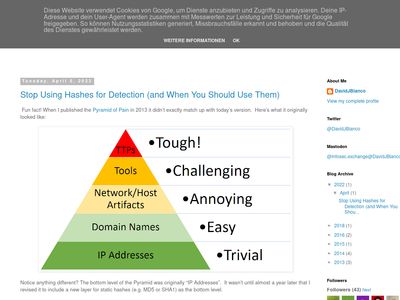 detect-respond.blogspot.com