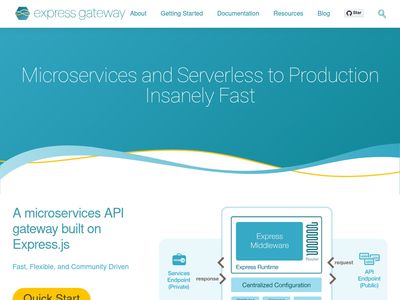 express-gateway.io