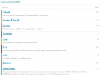 forum.chatons.org