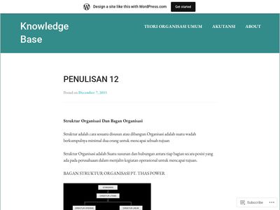 nafiizh.wordpress.com