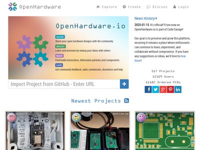 openhardware.io