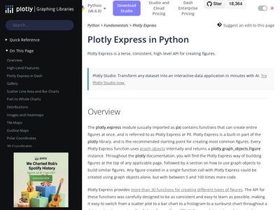 plotly.express