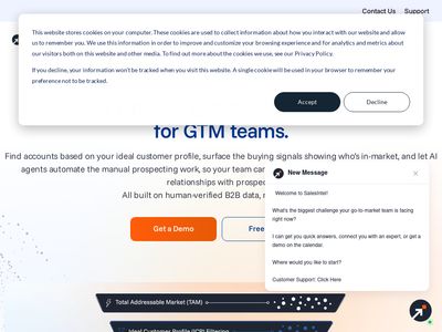 salesintel.io