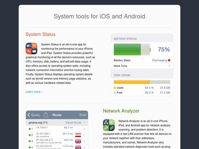 techet.net