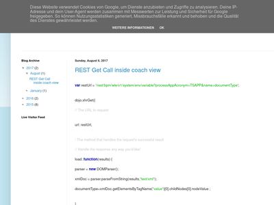 wikibpm.blogspot.com