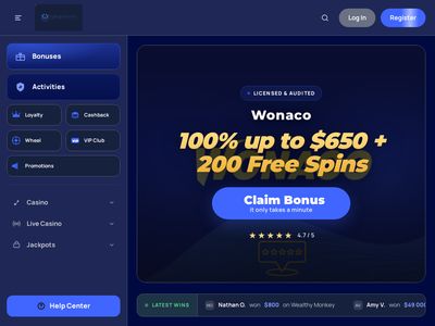 wonacoau.net